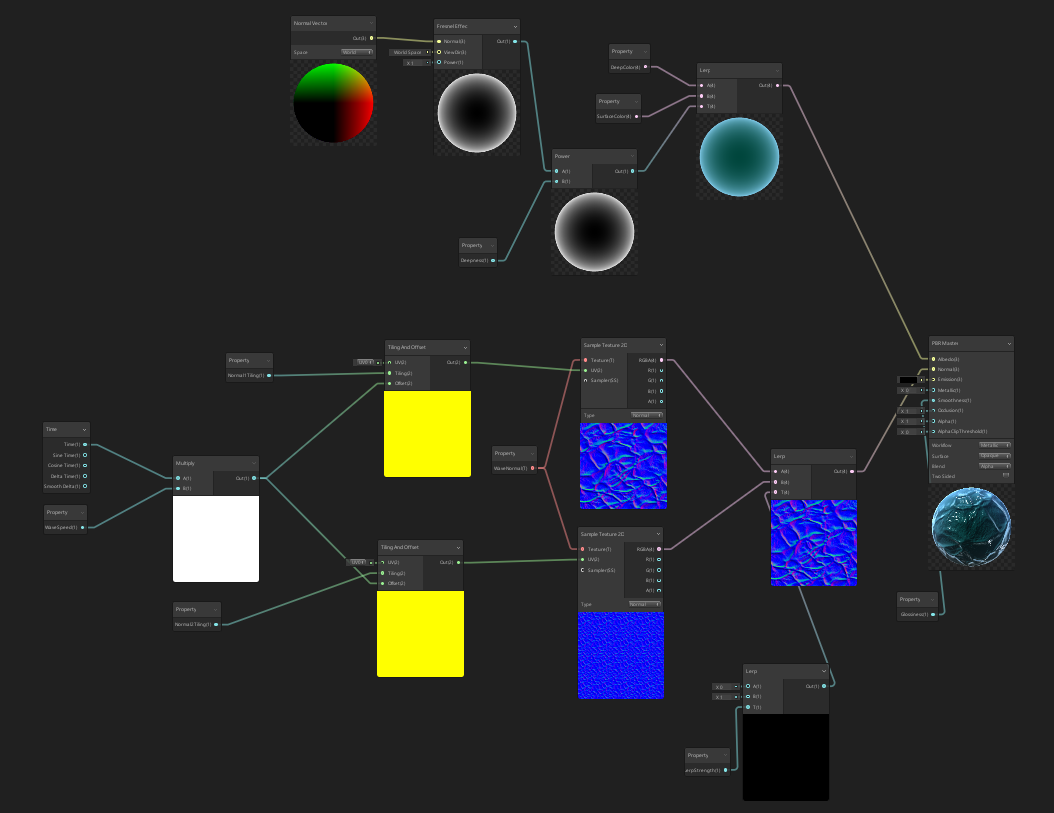 Graphic shaders. Unity graph. Shader graph ноды. Unity Tessellation Shader graph.